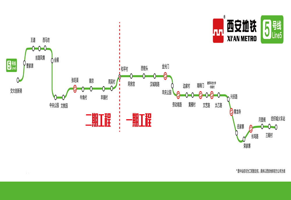 西安地鐵五號(hào)線_副本.jpg